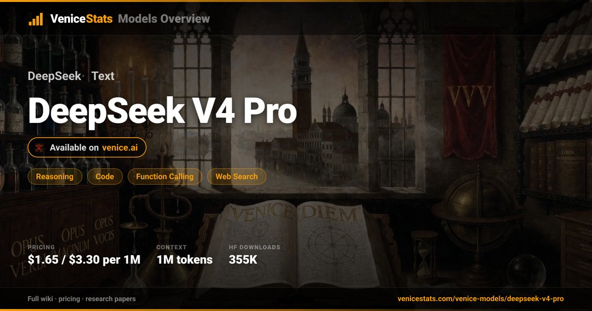 DeepSeek V4 Pro by DeepSeek — Text Generation | VeniceStats