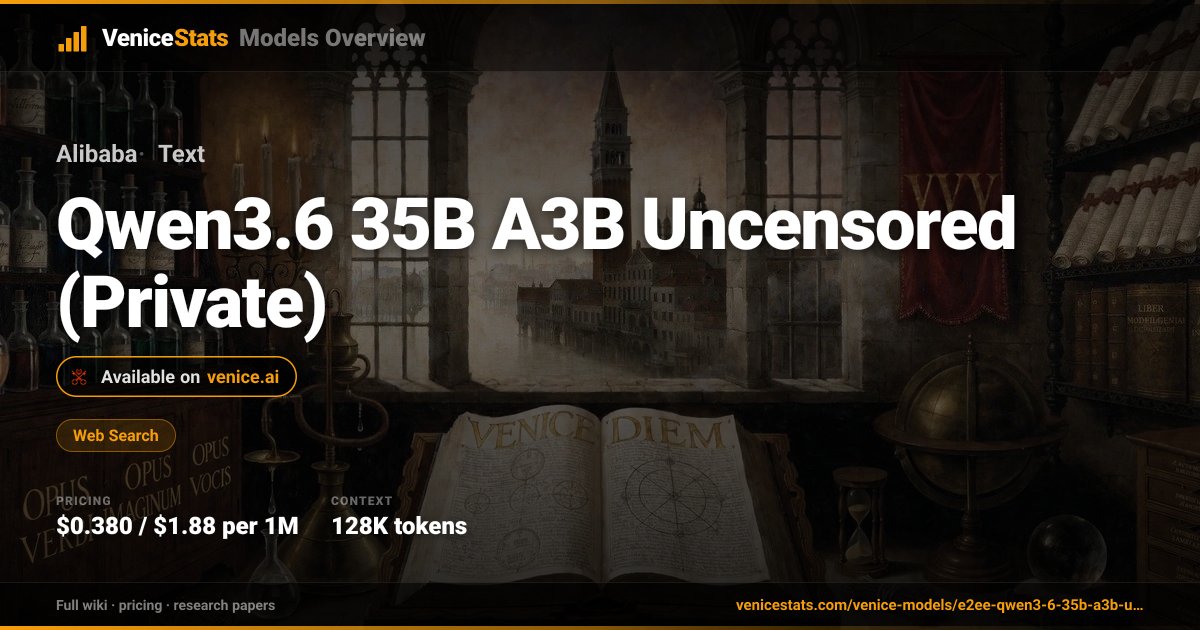 Qwen3.6 35B A3B Uncensored (Private) by Alibaba — Text Generation ...