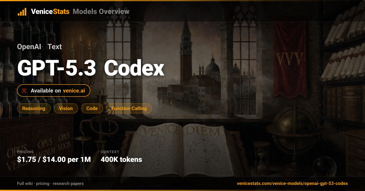 GPT-5.3 Codex by OpenAI — Text Generation | VeniceStats