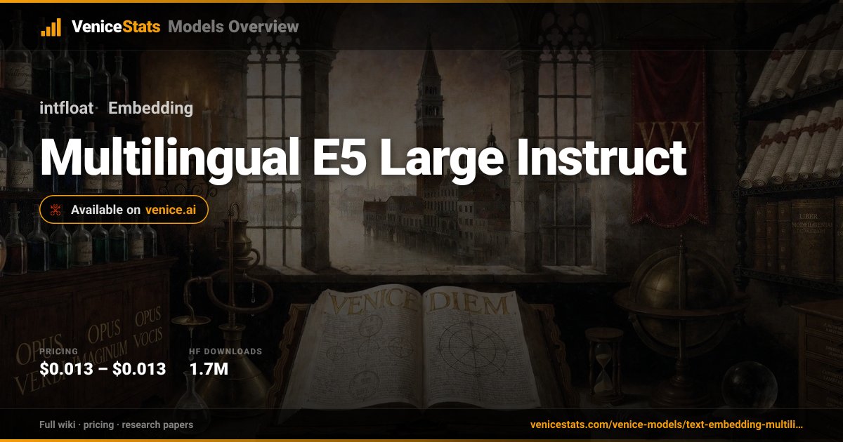 Multilingual E5 Large Instruct by intfloat — Embeddings | VeniceStats